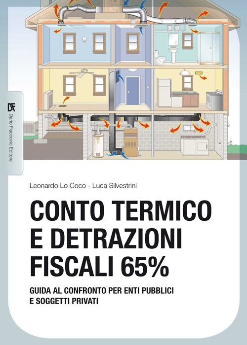 Conto termico e detrazioni fiscali 65%. Guida al confronto per enti pubblici e soggetti privati
