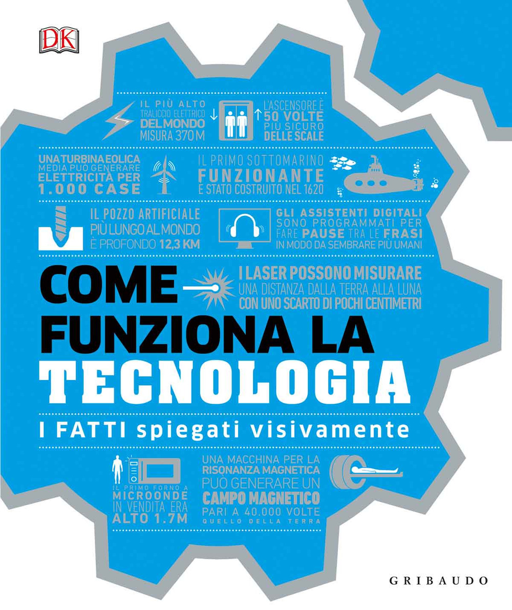 Come funziona la tecnologia. I fatti spiegati visivamente