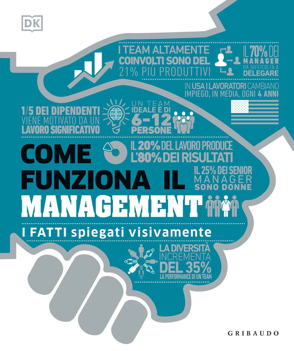 Come funziona il management. I fatti spiegati visivamente