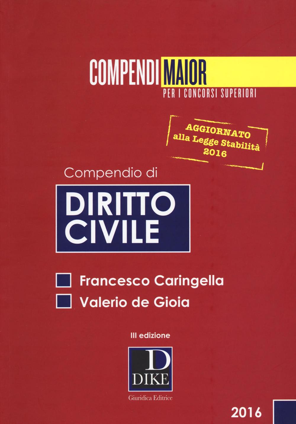 Compendio di diritto civile