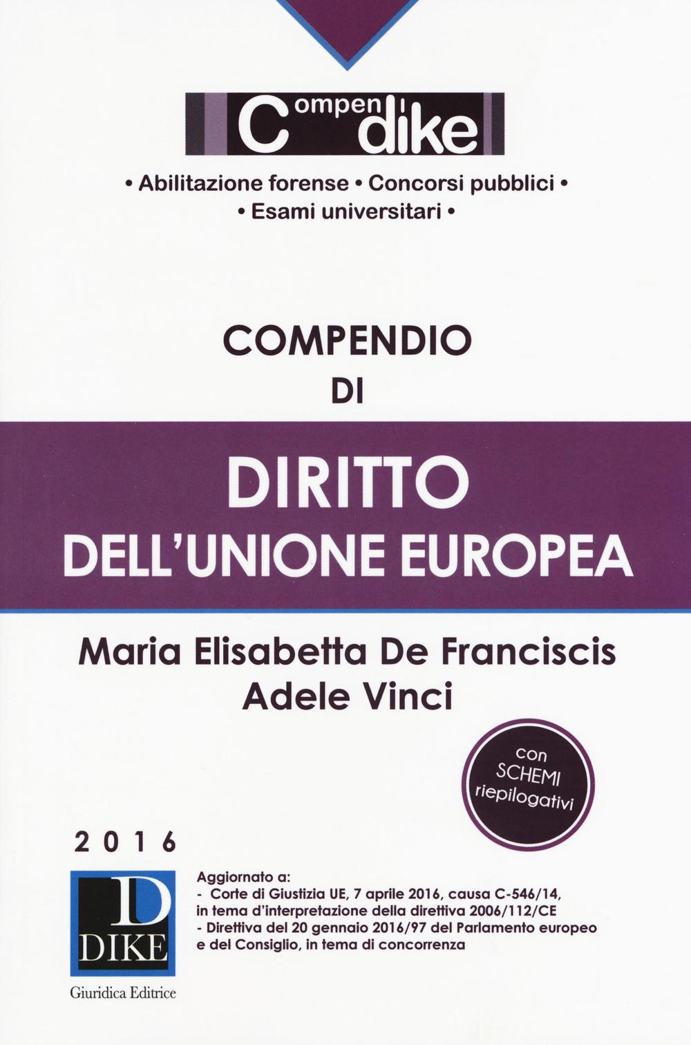 Compendio di diritto dell'Unione Europea
