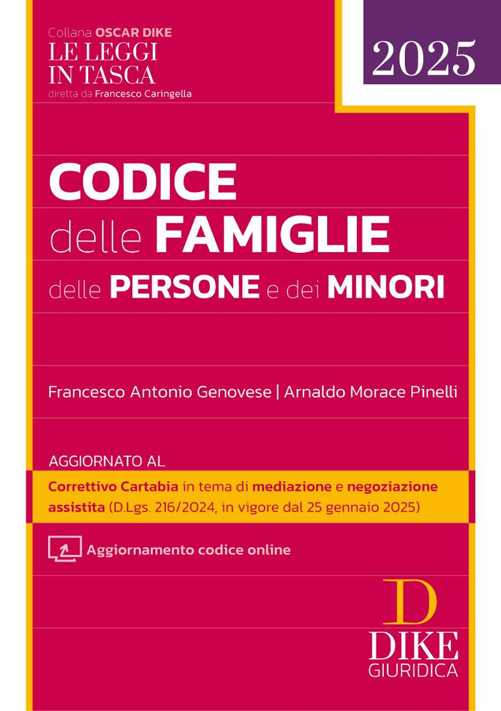 Codice delle famiglie delle persone e dei minori