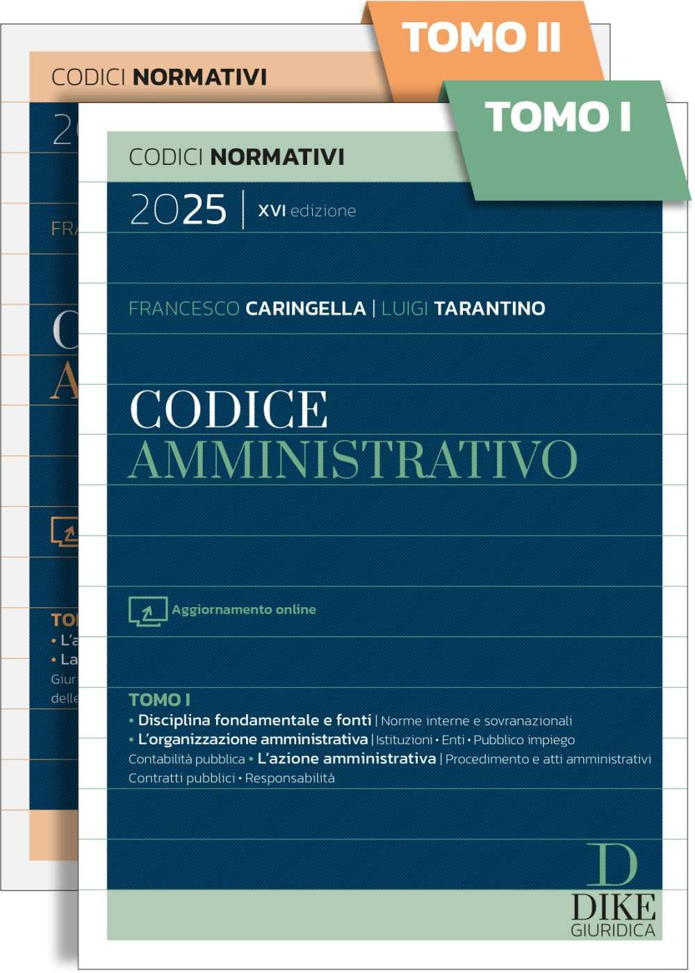 Codice amministrativo 2025