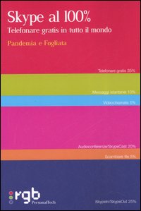 Skype al 100 per cento. Telefonare gratis in tutto il mondo
