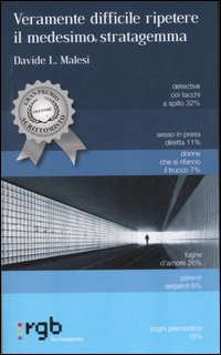 Veramente difficile ripetere il medesimo stratagemma