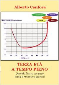 Terza età a tempo pieno. Quando l'estro artistico aiuta a rimanere giovani