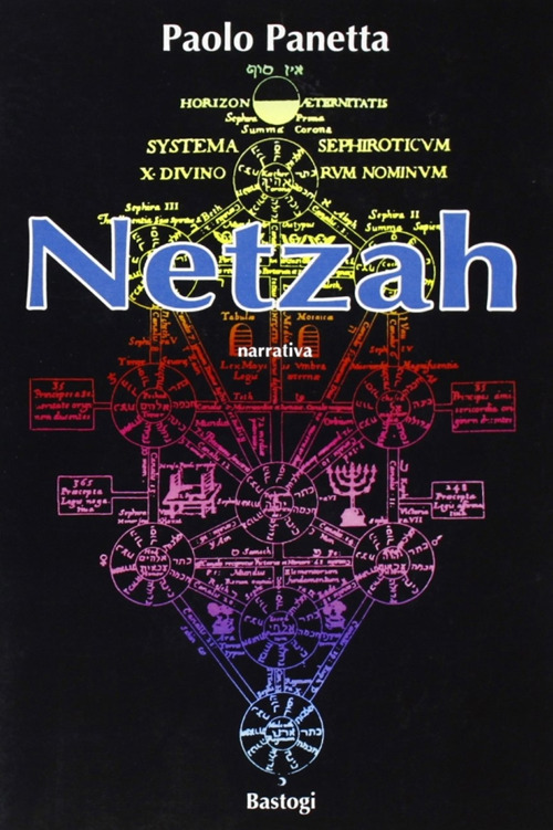Netzah