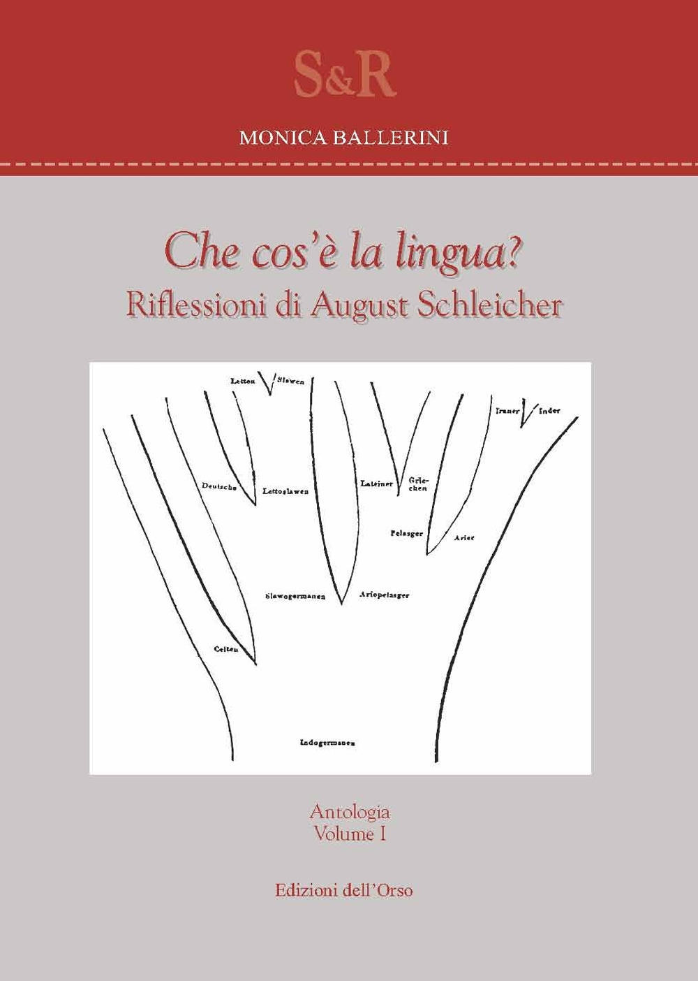 Che cos'è la lingua? Riflessioni di August Schleicher