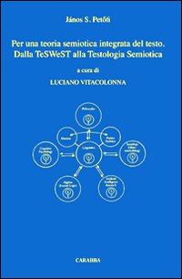 Per una teoria semiotica integrata del testo. Dalla teSWeST alla testologia semiotica