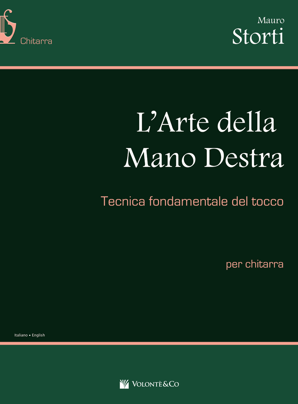 L'arte della mano destra