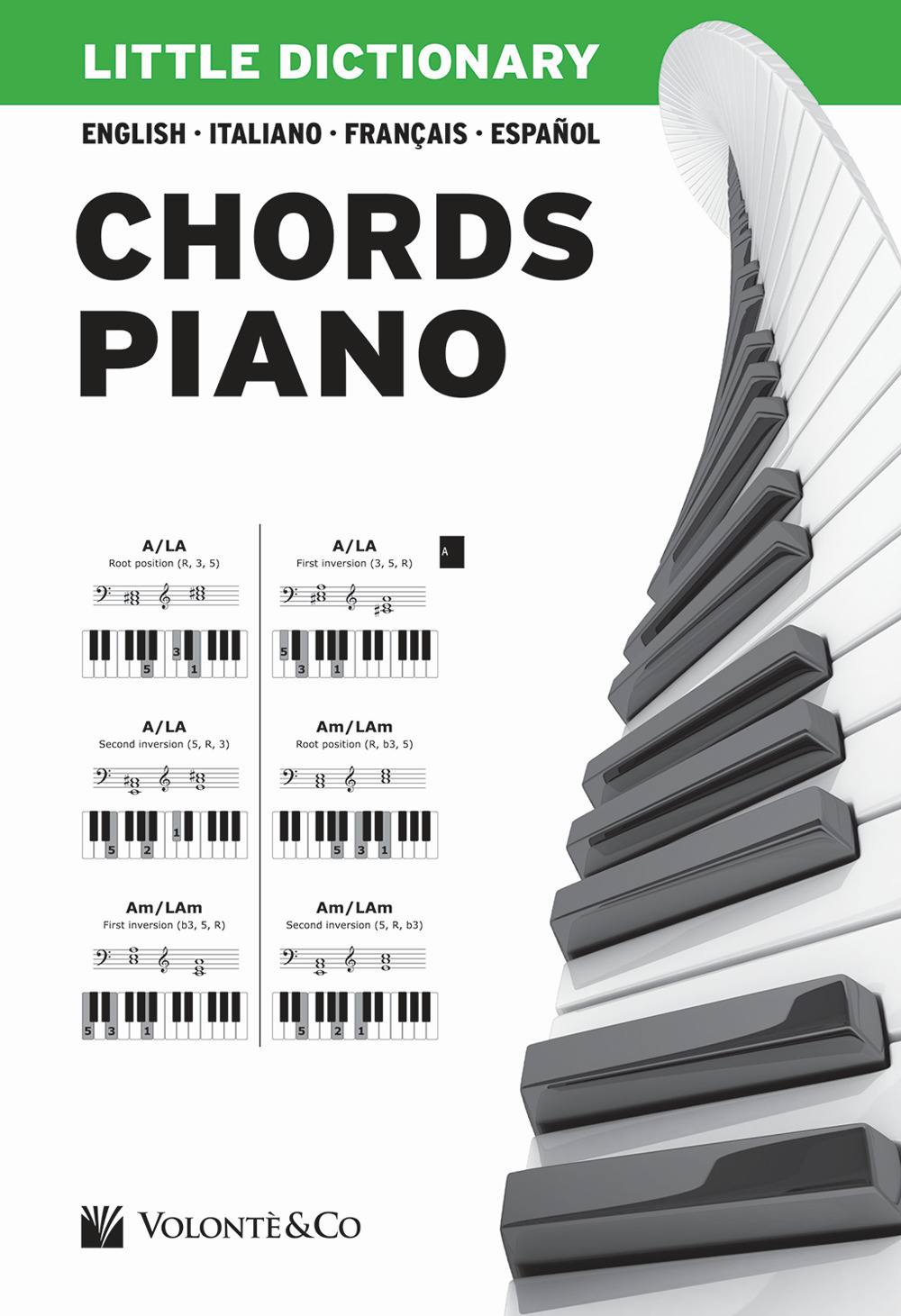 Little dictionary. Chords piano