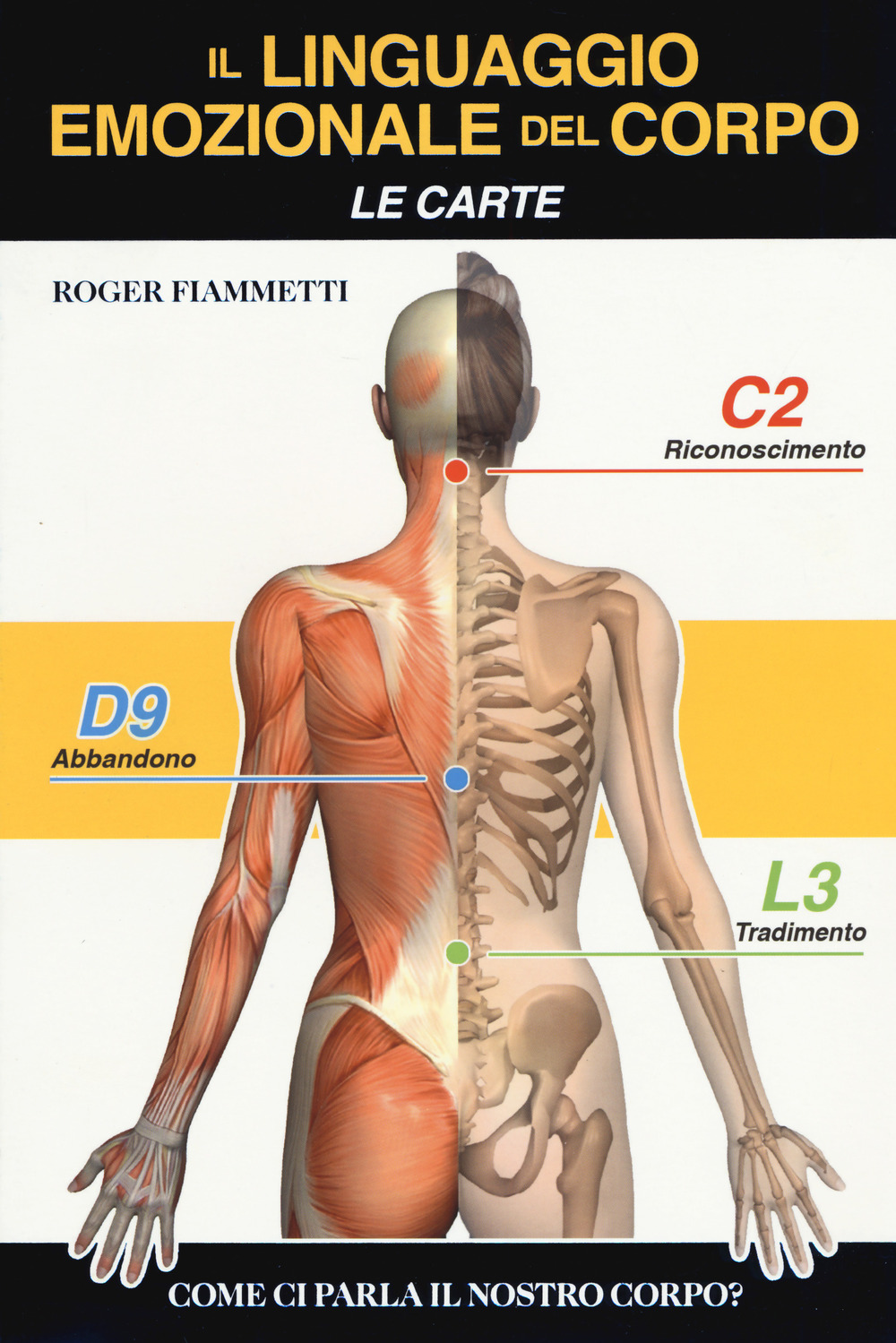 Il linguaggio emozionale del corpo