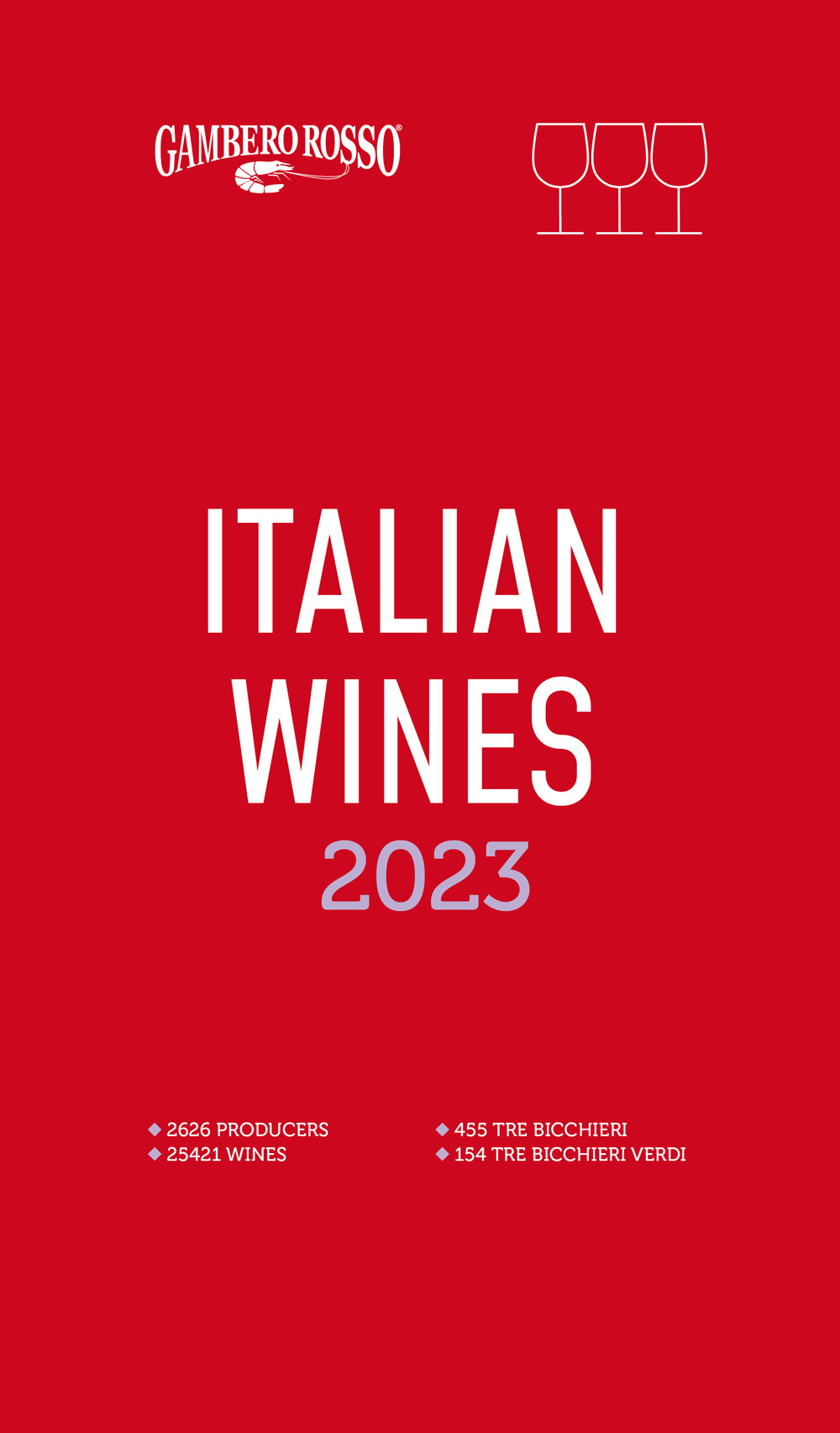 Italian wines 2023