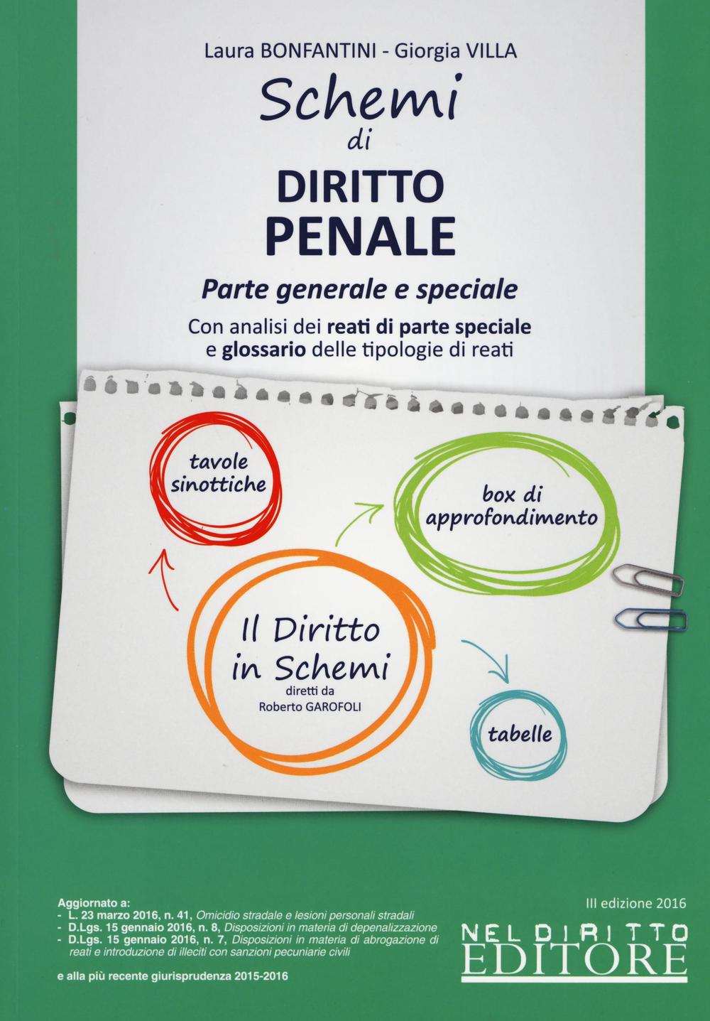 Schemi di diritto penale. Parte generale e speciale