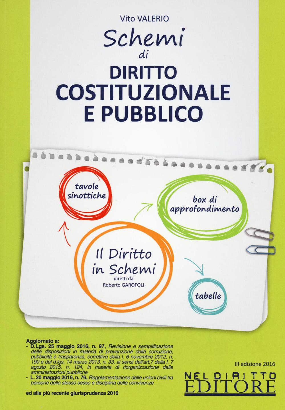 Schemi di diritto costituzionale e pubblico