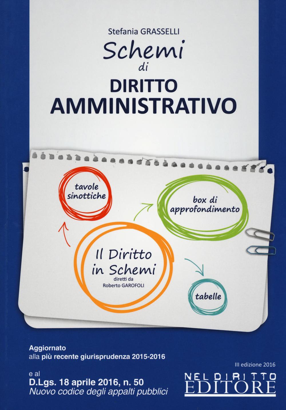Schemi di diritto amministrativo