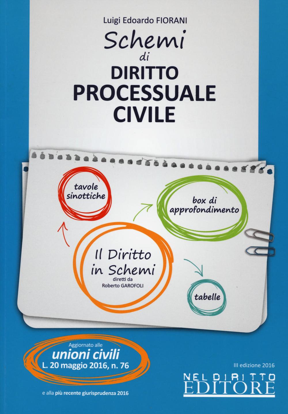 Schemi di diritto processuale civile