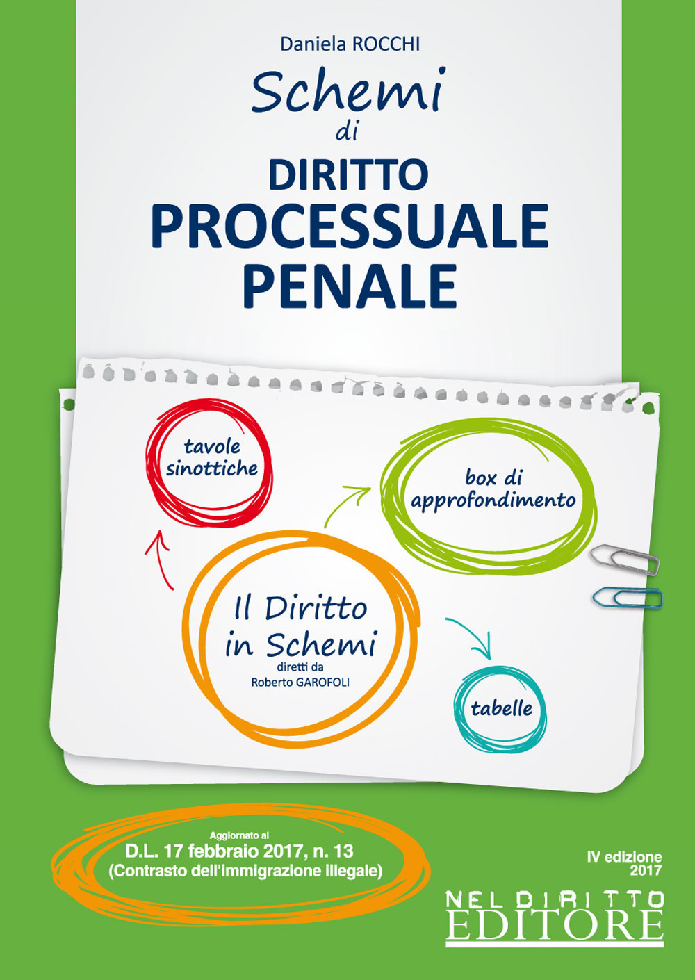 Schemi di diritto processuale penale