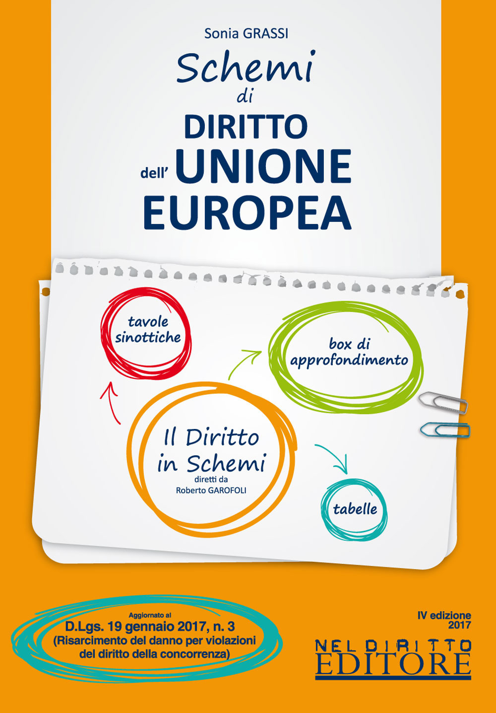 Schemi di diritto dell'Unione Europea