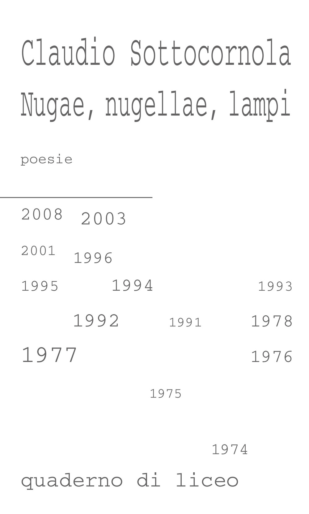 Nugae, nugellae, lampi. Quaderno di liceo