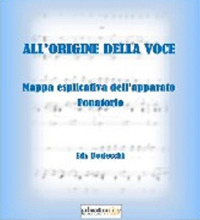 All'origine della voce. Mappa esplicativa dell'apparato fonatorio