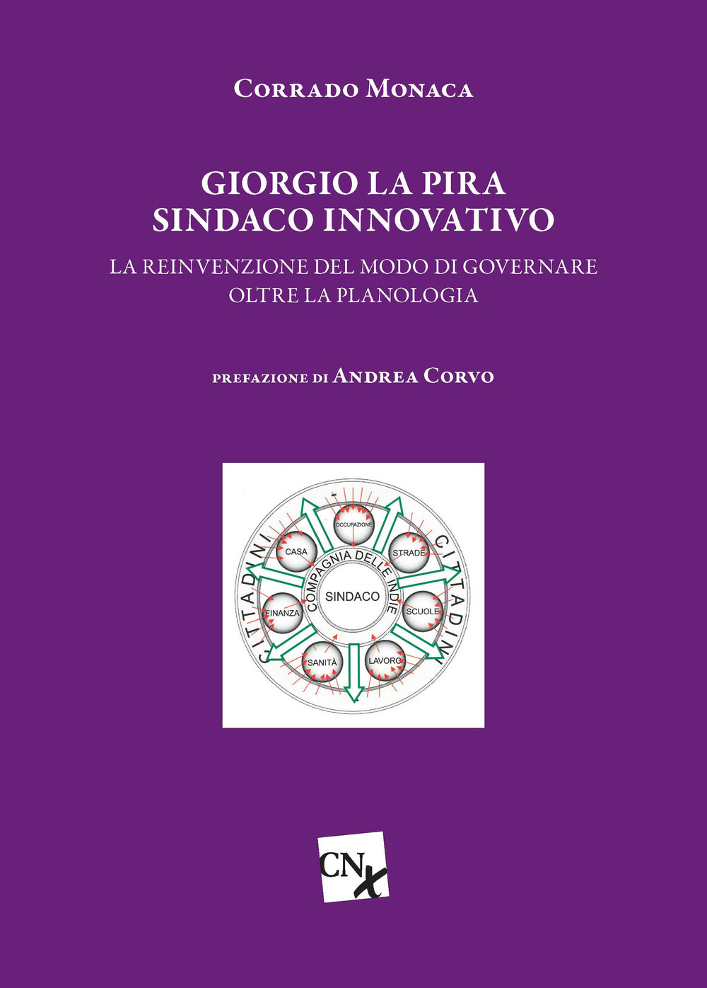 Giorgio La Pira sindaco innovativo. La reinvenzione del modo di governare oltre la planologia