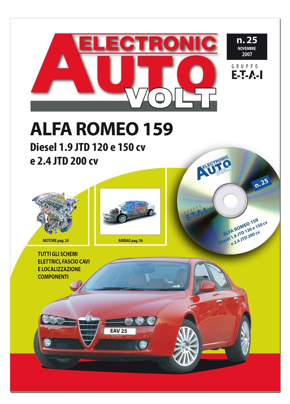 Alfa Romeo 159 1.9 e 2.4 JTD