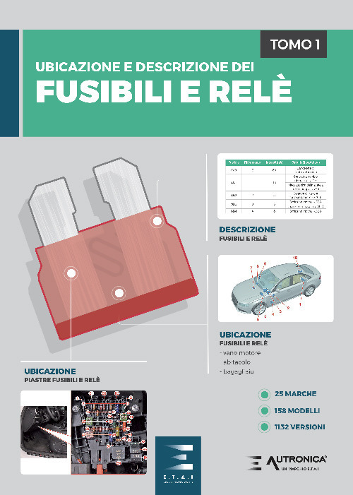 Ubicazione e descrizione dei fusibili e relè. Vol. 1