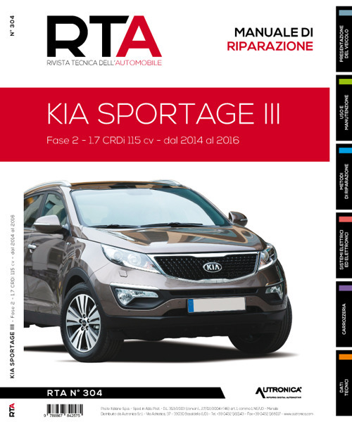 Kia Sportage III. Fase 2 - 1.7 CRDi 115 cv - dal 2014 al 2016
