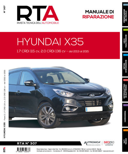 Hyundai X35. Fase 2. 1.7 CRDi 115 cv 2.0 CRDi 136 cv. Dal 2013 al 2015. Manuale di riparazione