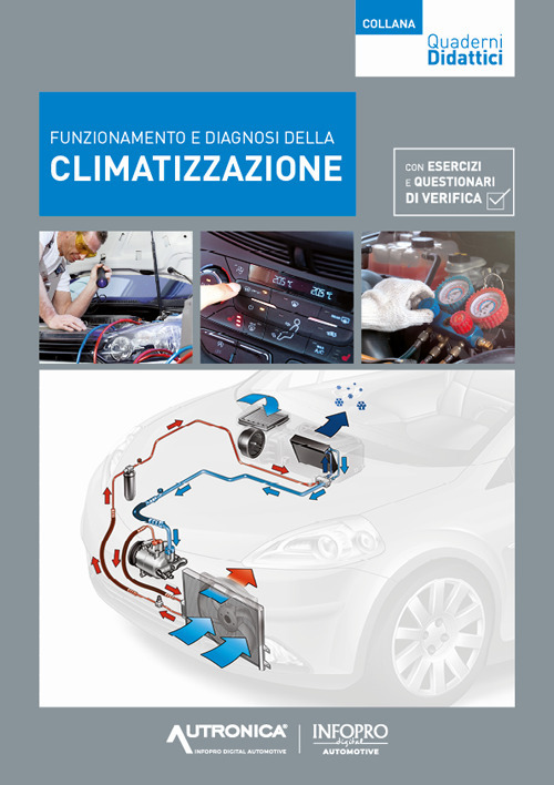 Funzionamento e diagnosi della climatizzazione