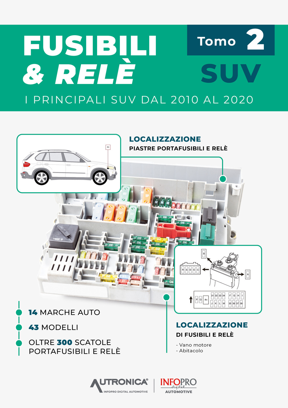 Fusibili & relé. SUV. I principali SUV dal 2010 al 2020. Vol. 2