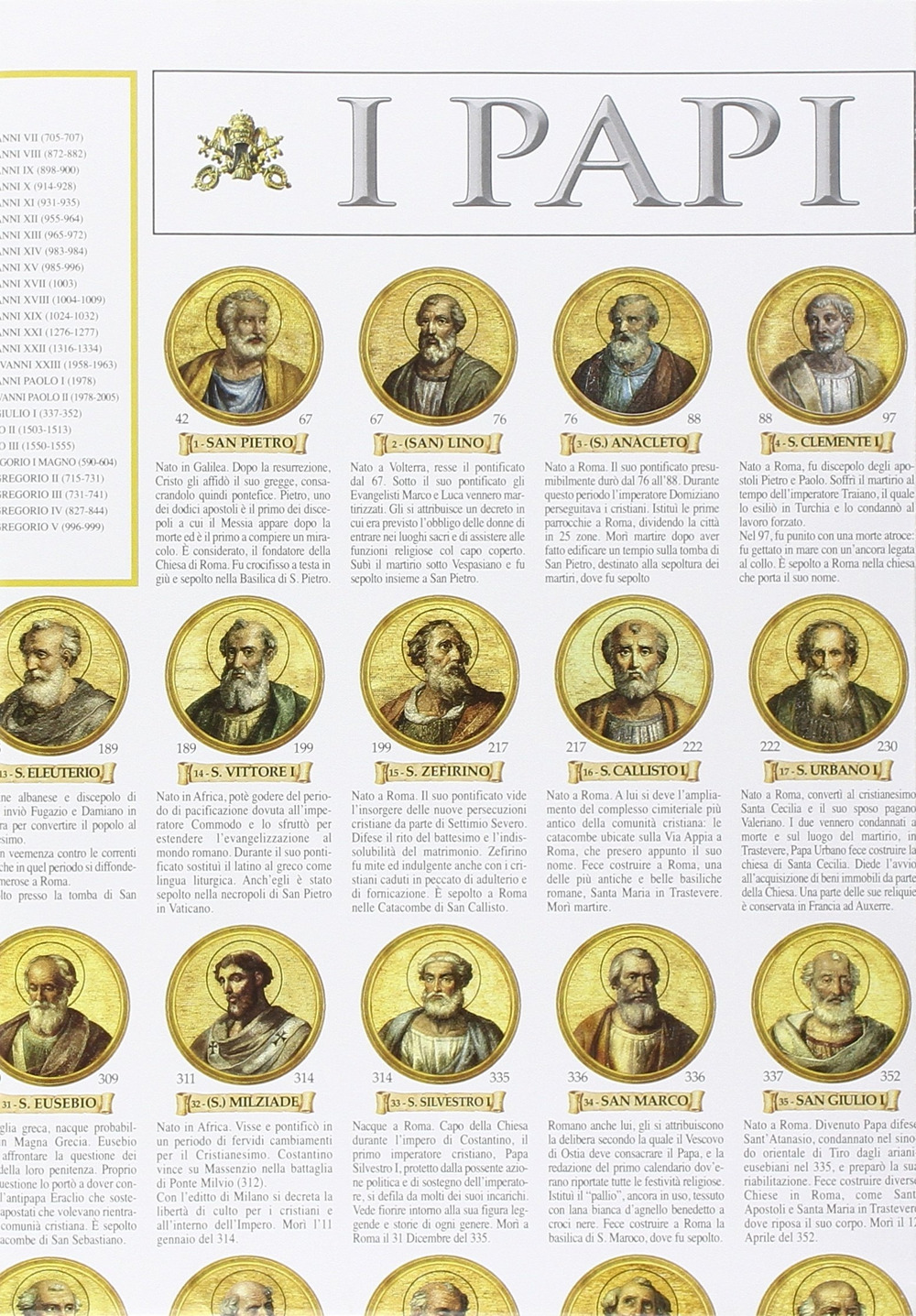 I papi. Da San Pietro a papa Francesco
