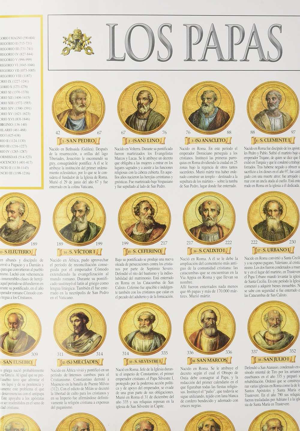 I papi. Da San Pietro a papa Francesco. Ediz. spagnola