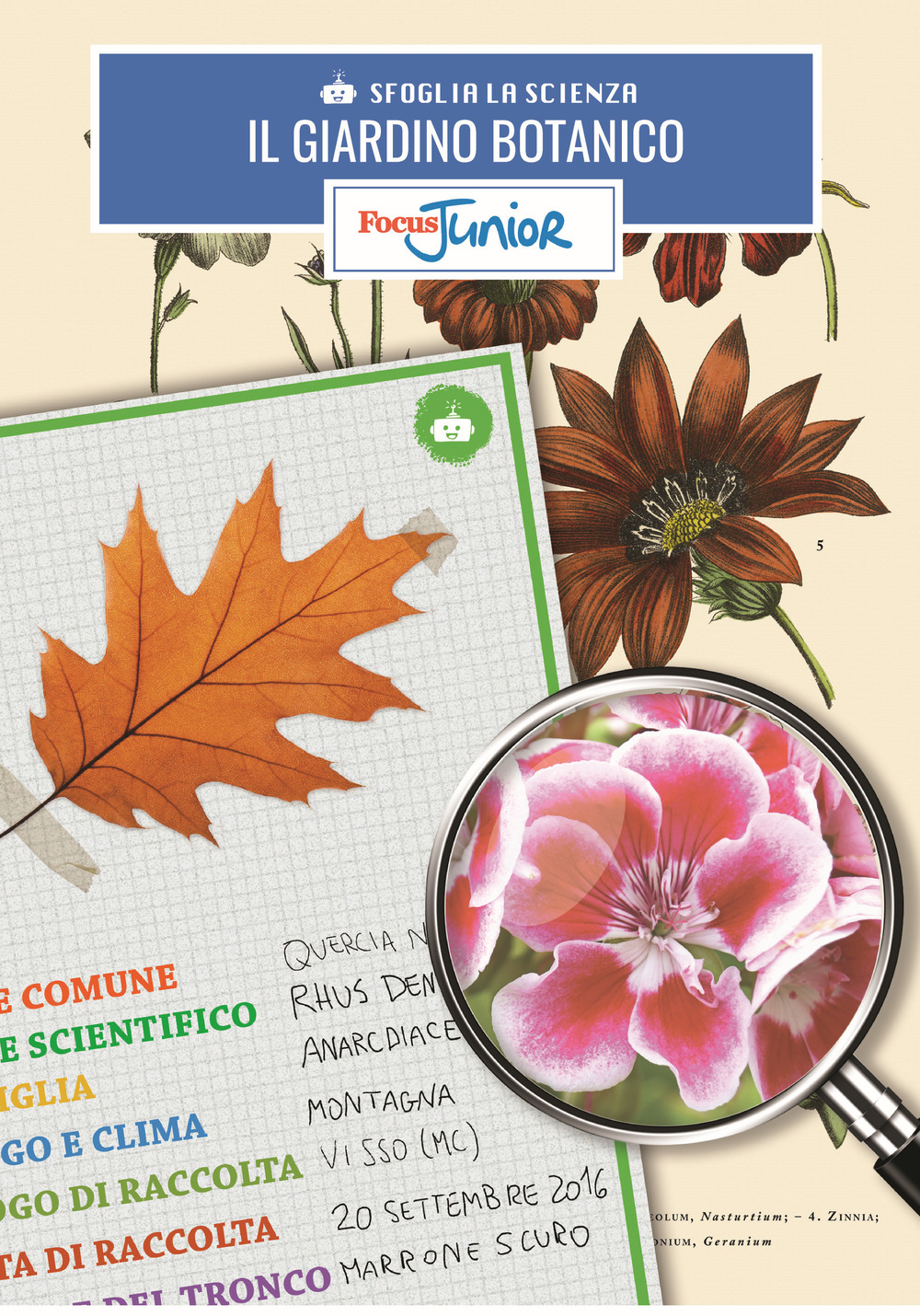 Il giardino botanico. Sfoglia la scienza. Focus Junior
