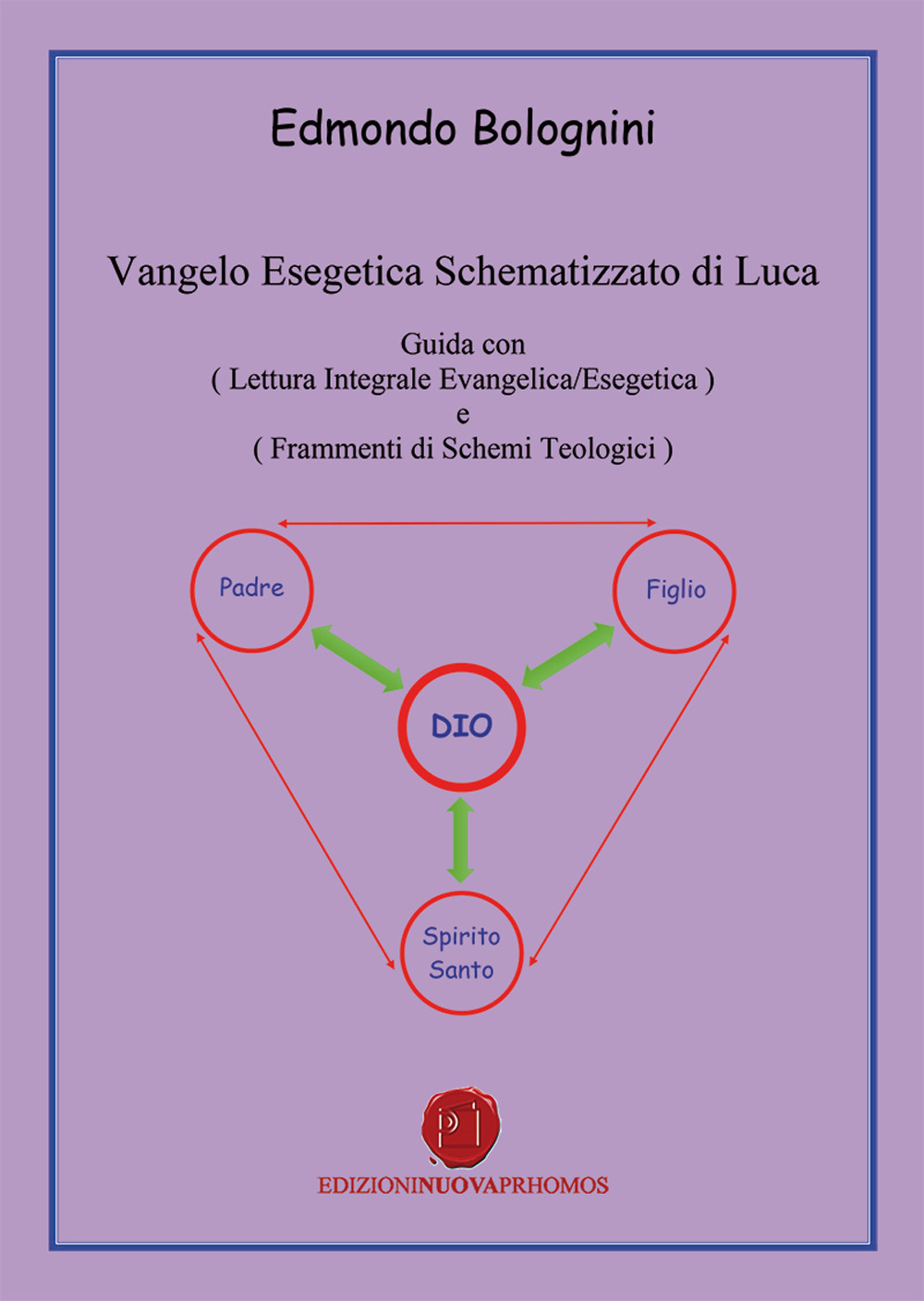 Vangelo esegetica schematizzato di Luca