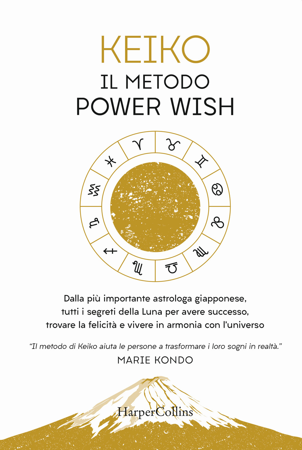 Il metodo Power Wish
