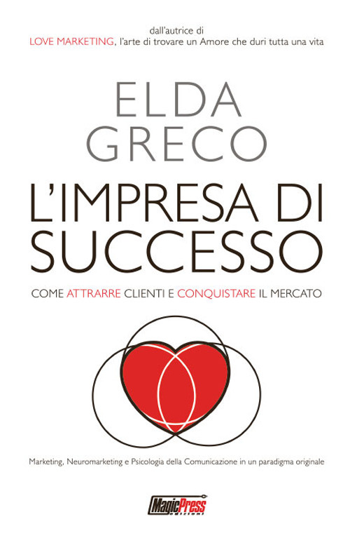 L'impresa di successo