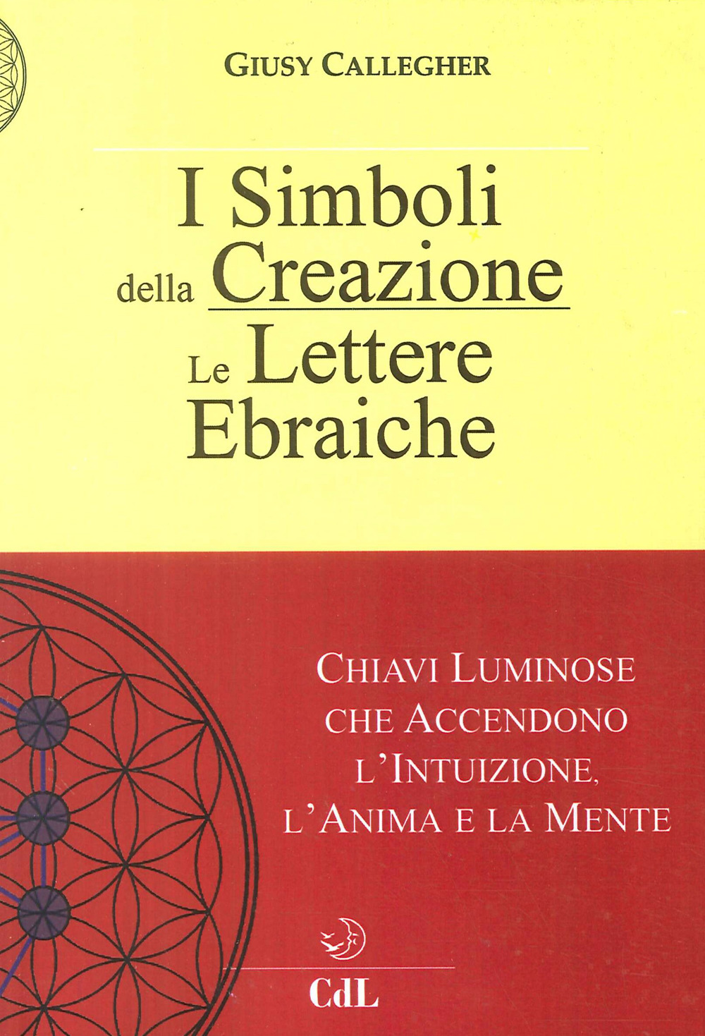Le lettere ebraiche. I simboli della creazione