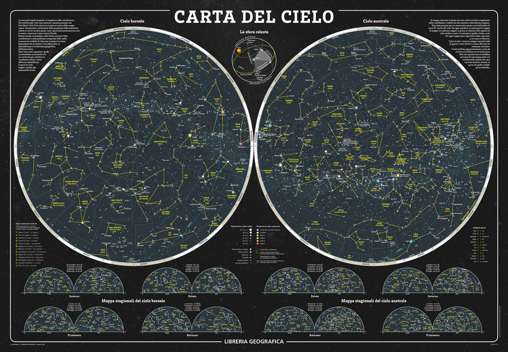 Carta del cielo. Geoposter