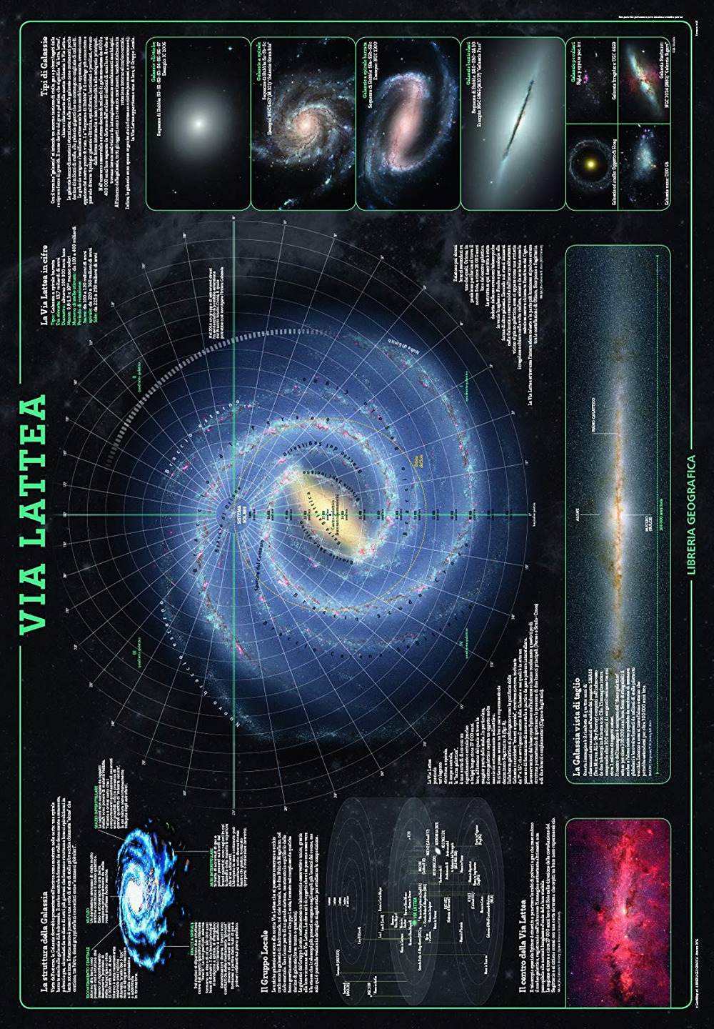 Via Lattea. Geoposter