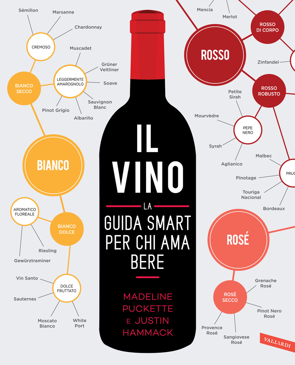 Il vino. La guida smart per chi ama bere