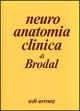 Neuroanatomia clinica di Brodal