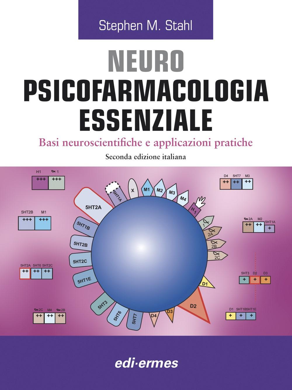 Neuro Psicofarmacologia essenziale. Basi neuroscientifiche e applicazioni pratiche