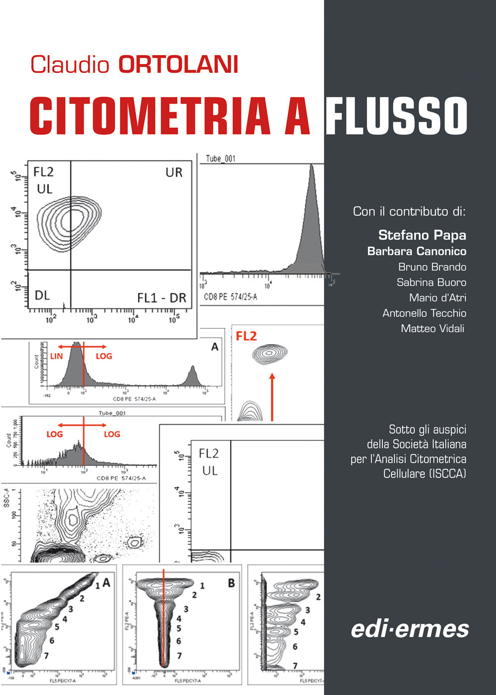 Citometria a flusso