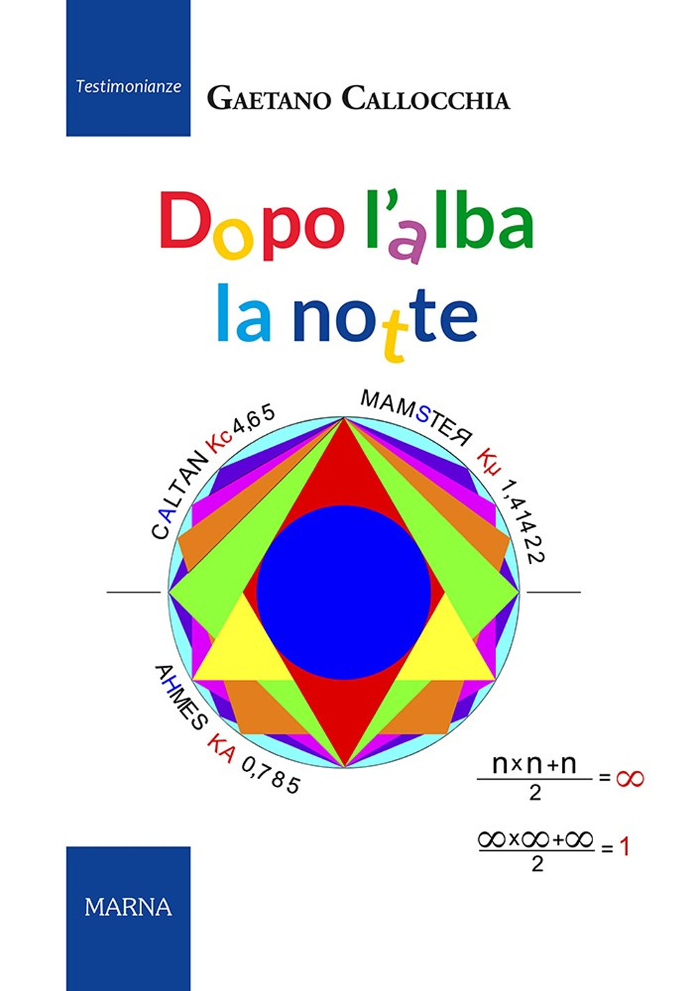 Dopo l'alba la notte