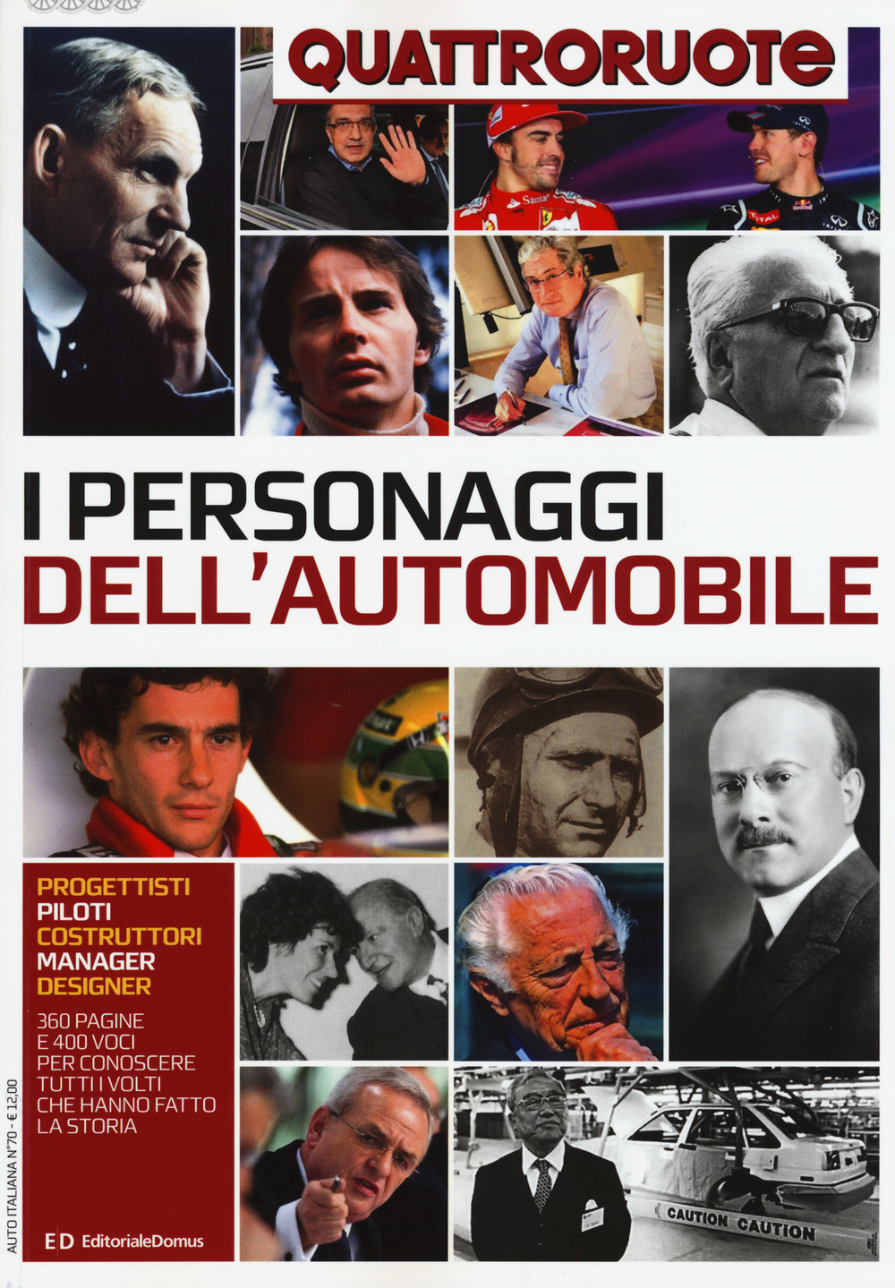 I personaggi dell'automobile
