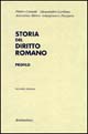 Storia del diritto romano. Profilo
