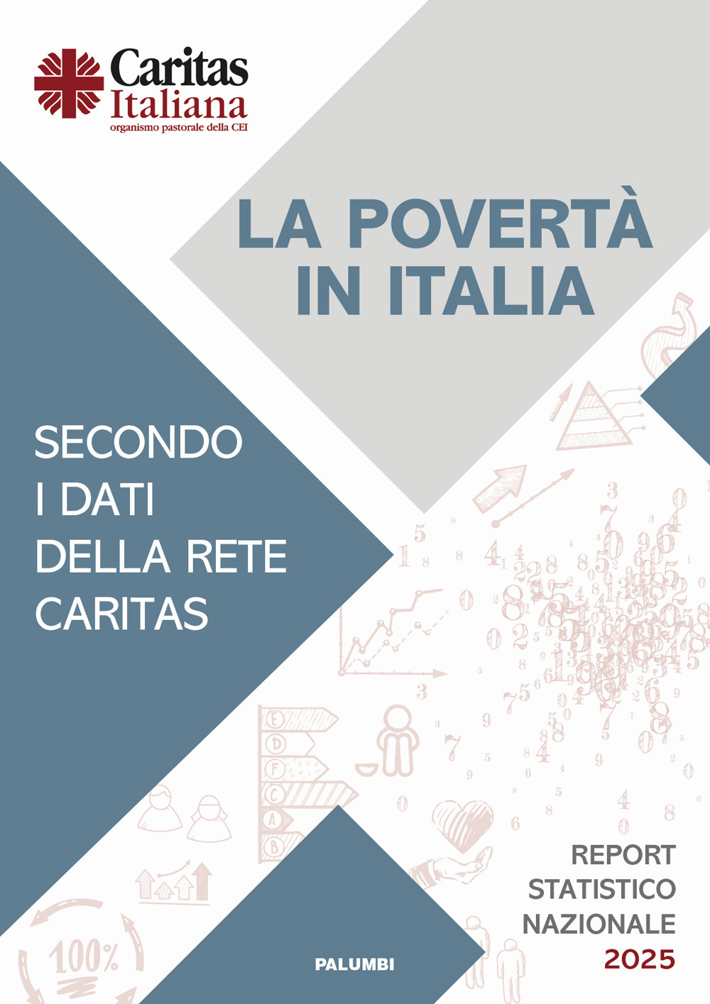 La povertà in Italia secondo i dati della rete Caritas. Report statistico nazionale 2025