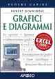 Grafici e diagrammi